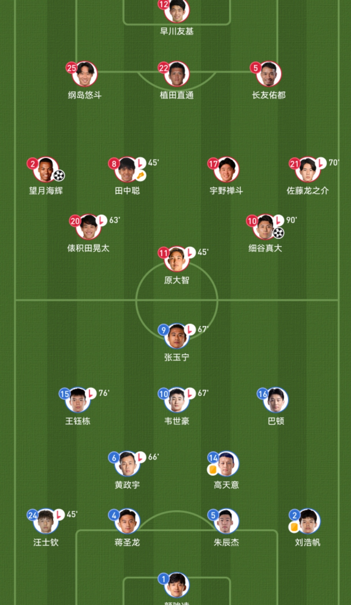 日本球队惨败晋级竞争，遭遇尴尬