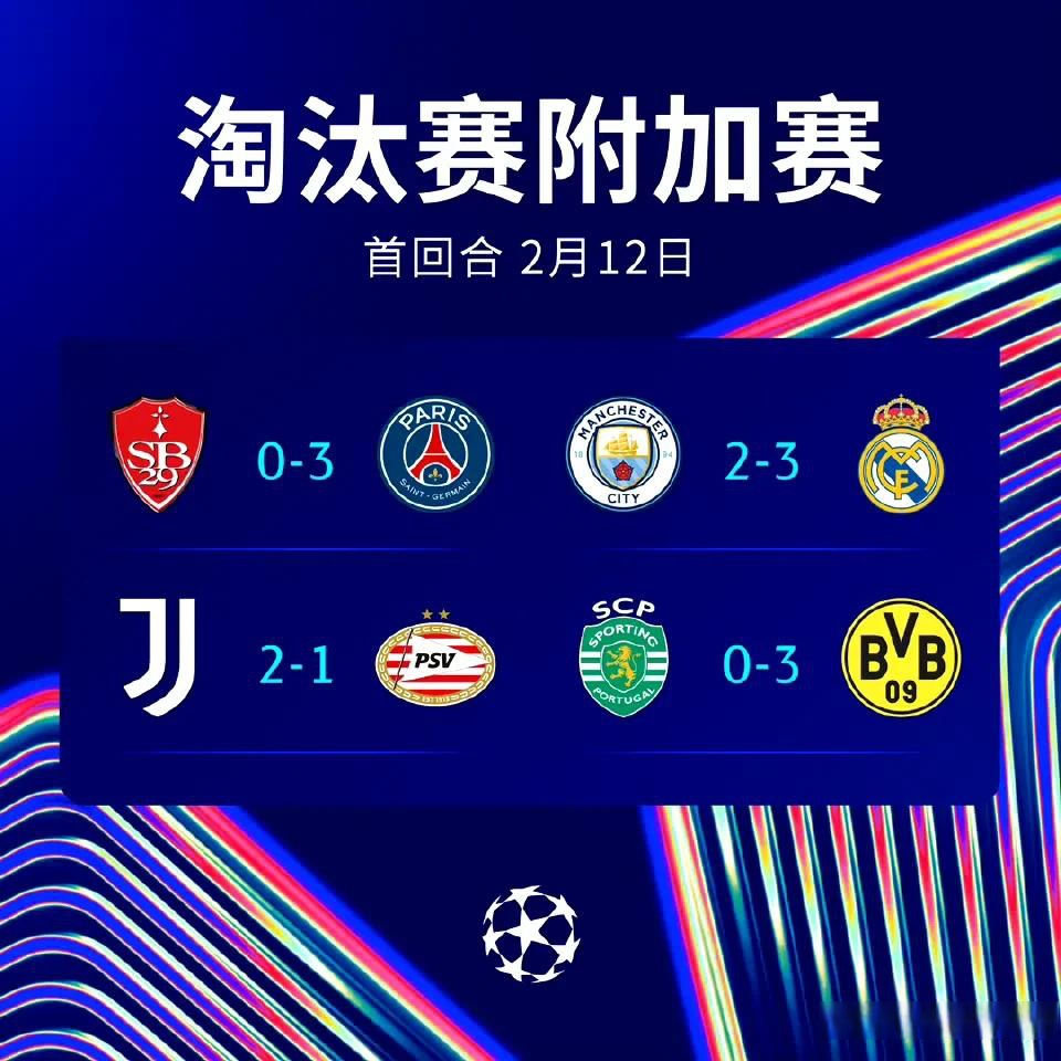 曼城豪取欧冠胜仗，摧枯拉朽轻松晋级