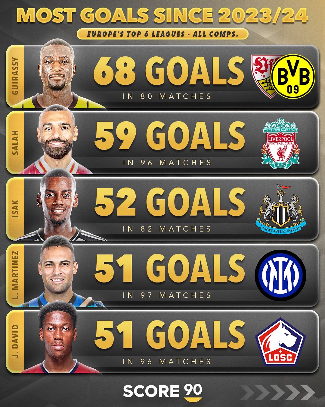 新赛季前瞻！预测球队排名前景