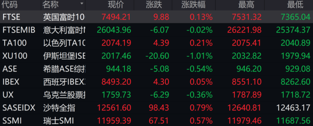 包含法兰克福遭遇重大失利,欲扭转积分局势的词条 包含法兰克福遭遇重大失利,欲扭转积分局势的词条