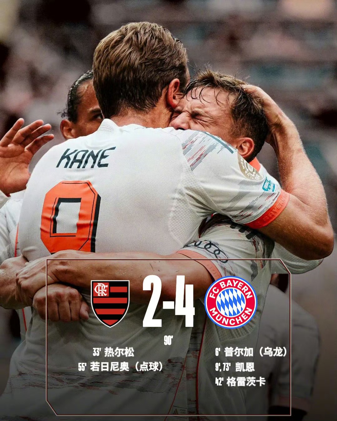 拜仁客场完胜，横扫对手晋级