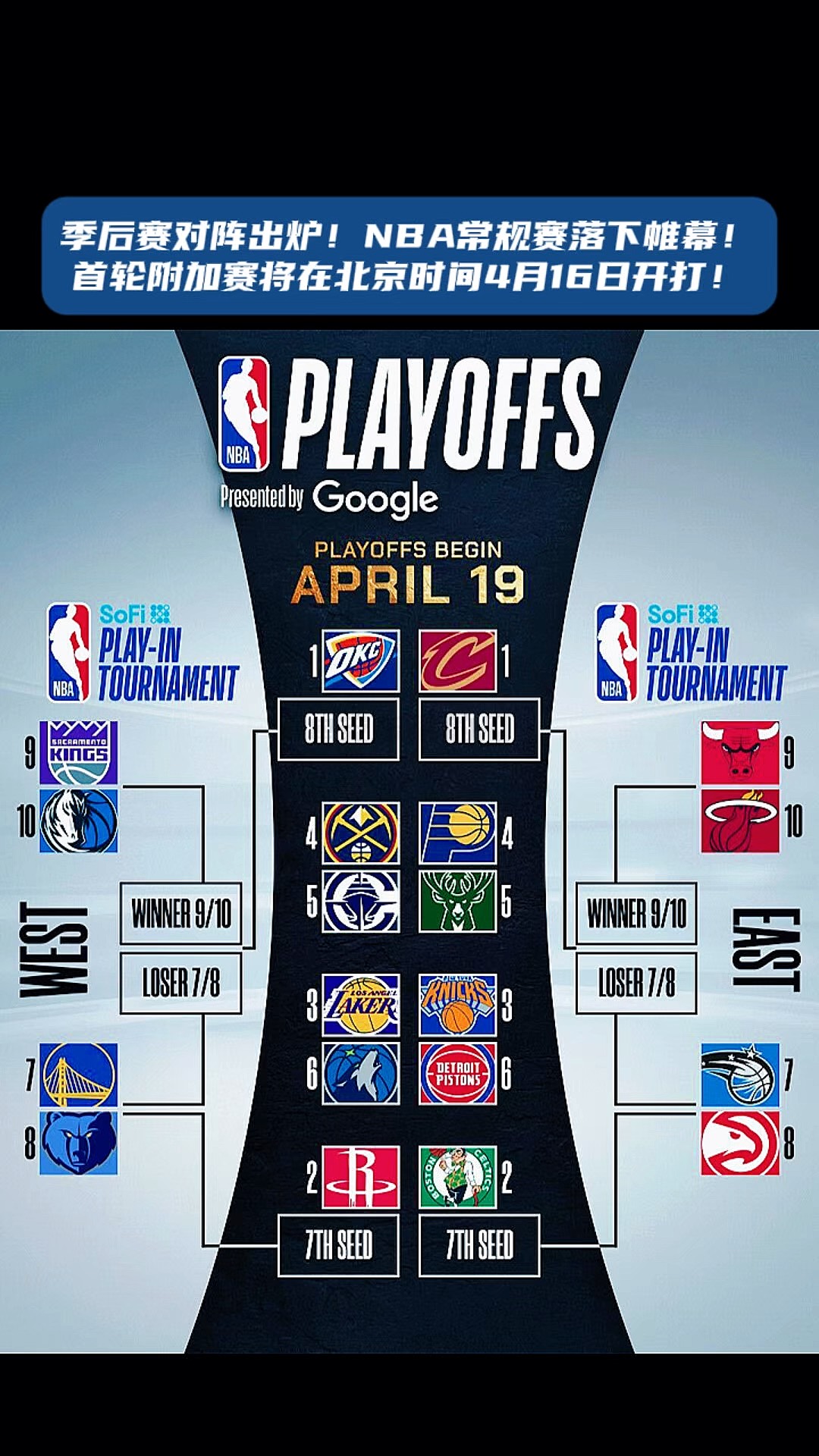 NBA球员因伤缺席几场比赛 NBA球员因伤缺席几场比赛