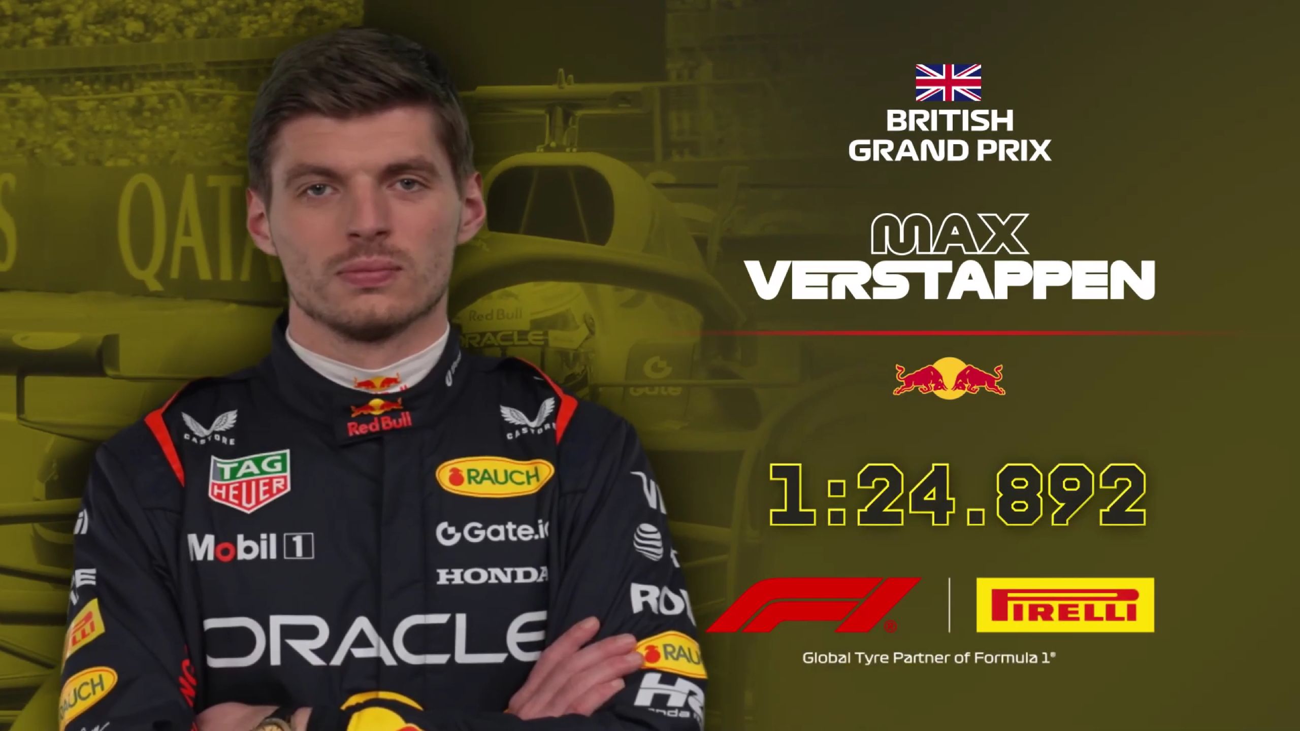 关于哈斯车队完胜威廉姆斯，维斯塔潘刷新纪录的信息