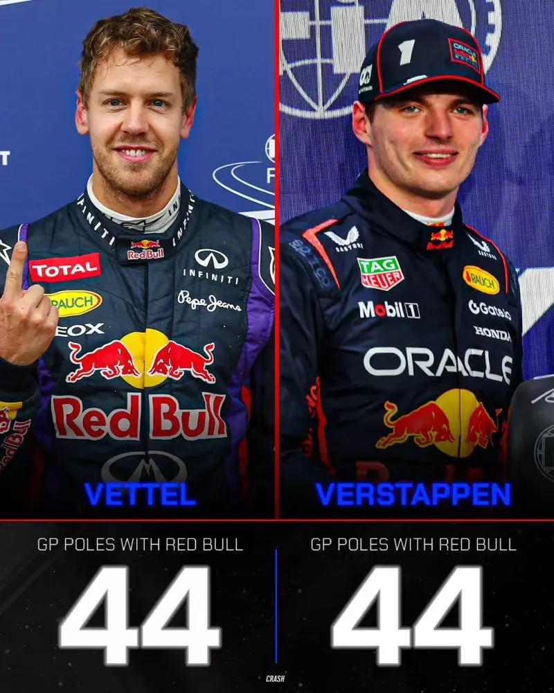 威廉姆斯逆转红牛车队，维斯塔潘惊艳四座的简单介绍